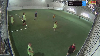 Equipe 1 Vs Equipe 2 - 27/05/18 16:14 - Loisir Poitiers - Poitiers Game Parc