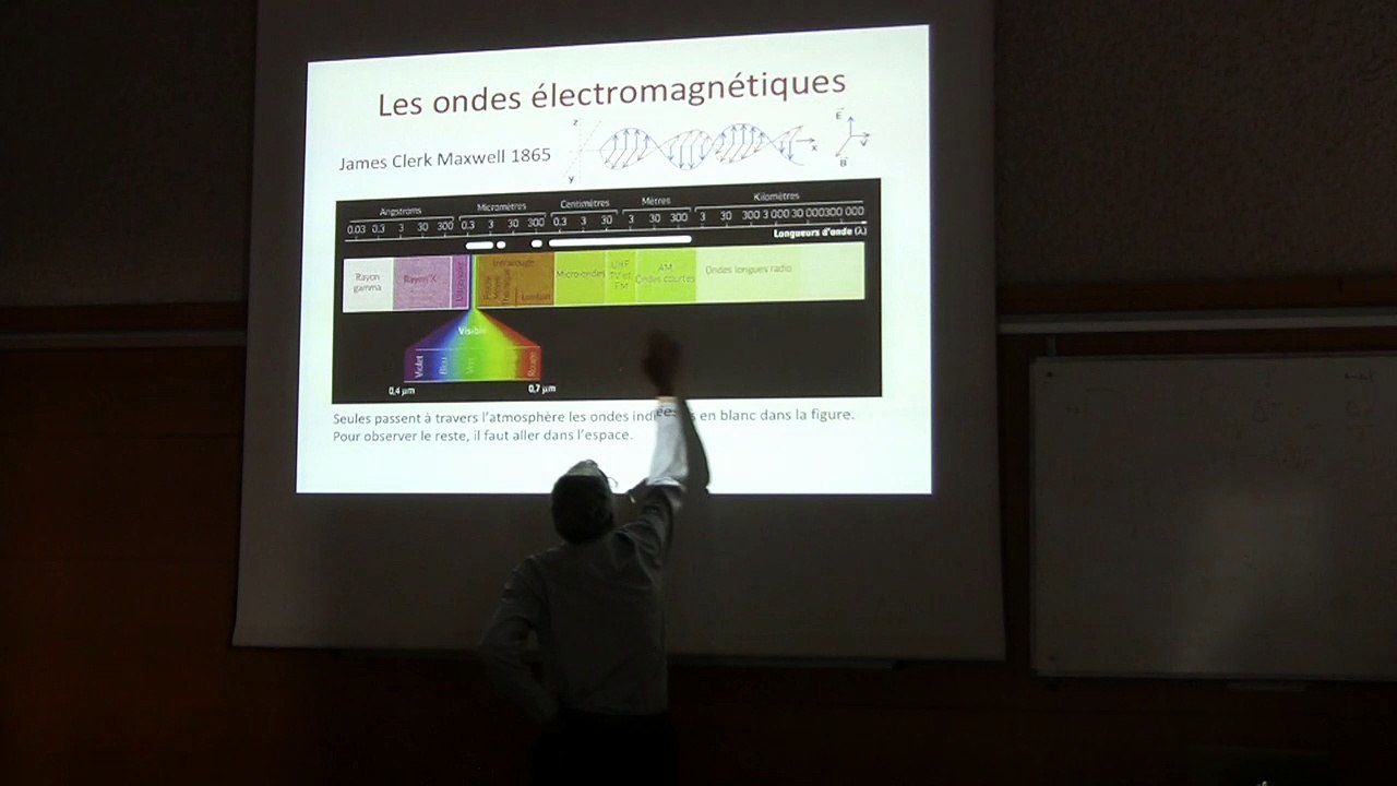 "Extension de la lumière du ciel, des ondes radio aux rayons gamma" - James LEQUEUX, OBSPM