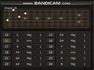 CHORD Berikan setitik air by Nike ardilla ft Deddy