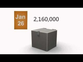 Next Media: Thai anti-government leader shot dead in clashes on advance polling day