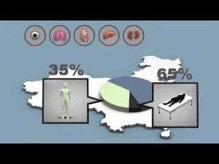 Next Media Video: China to stop taking organs from executed prisoners