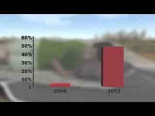 Next Media Video: Malaria mortality rate cut by half since 2000, WHO says