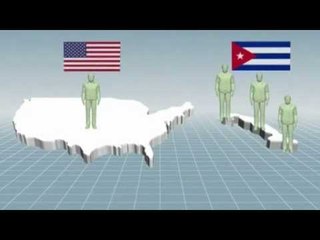Next Media Video: US and Cuba resume ties after five decades