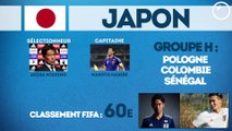 Coupe du Monde 2018 : tout ce qu’il faut savoir sur le Japon