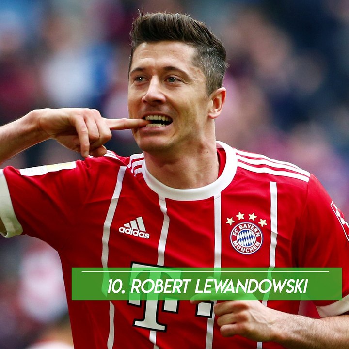 TOP10: Les meilleurs buteurs de l'histoire de la Ligue des Champions