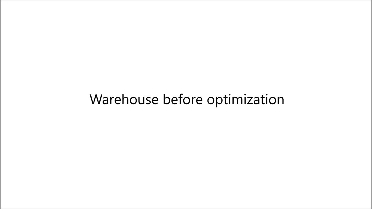 Business Intelligence (Power BI) analysis for Warehouse Optimization