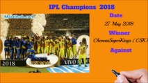 IPL Award Winners 2018 IPL Champions 2018 || IPL Orange Cap Winner 2018