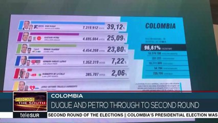 Presidential Candidates Petro And Duque Set to Contest in a 2nd Round