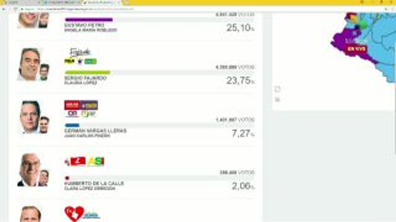 Iván Duque y Gustavo Petro lideran la elección colombiana