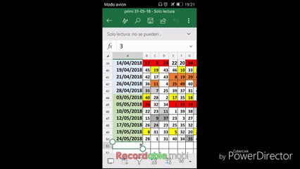 PREMIO EN LA LOTERÍA  PRIMITIVA CERCA