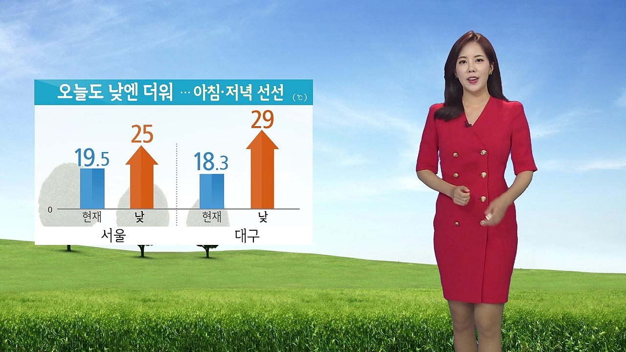 [날씨] 오늘도 한낮 더위...아침·저녁 선선 / YTN