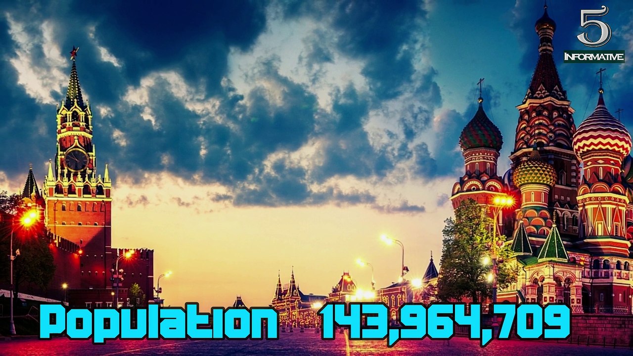TOP TEN COUNTRIES WITH THE HIGHEST POPULATION