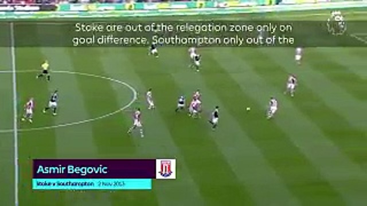 Video amazing goal by Begovic