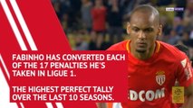 Fabinho - player profile