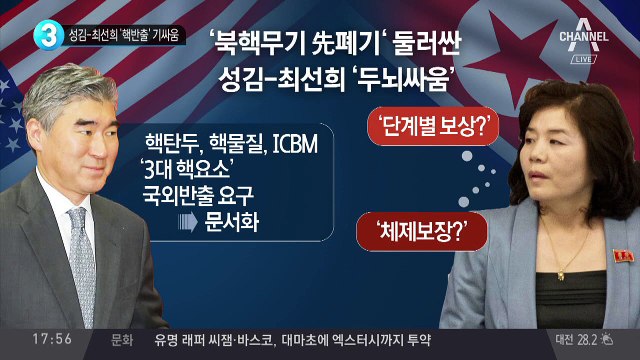 성김-최선희 ‘핵반출’ 기싸움