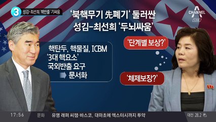 성김-최선희 ‘핵반출’ 기싸움