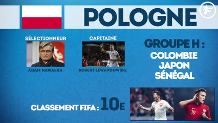 Coupe du monde 2018 : tout ce qu’il faut savoir sur la Pologne