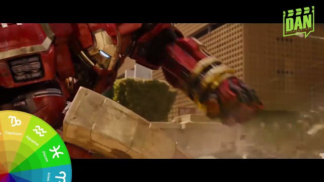 Các Siêu Anh hùng thuộc Cung Hoàng đạo nào? (Phần 1)