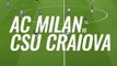  | 1⃣st goal of the season at San Siro: Jack Bonaventura⛔ | 1⃣st  superb save of the campaign: Gigio Donnarumma ⚽ | 1⃣st official goal for #ACMilan: Patrick