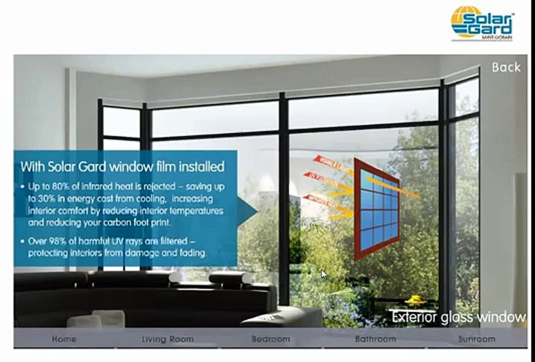 Solar Gard Window Film at Work in Your Home - GLWF Colorado Springs