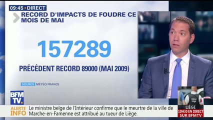 Le record d’impacts de foudre a déjà explosé en mai 