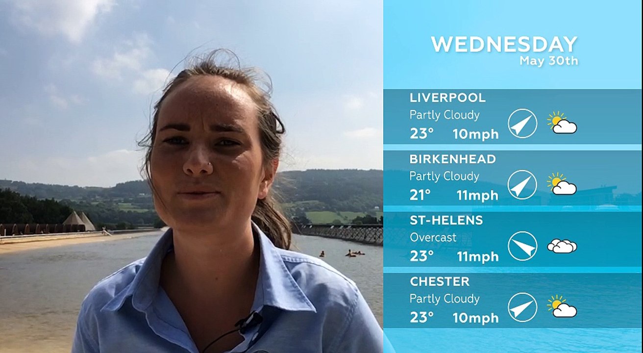 WEATHER: Your latest local outlook