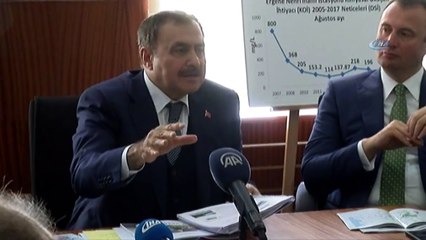 Bakan Eroğlu: "Ergene Kesinlikle Tertemiz Olacak"