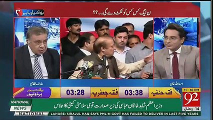 Arif Nizami Analysis About PMLN Condition In Punjab