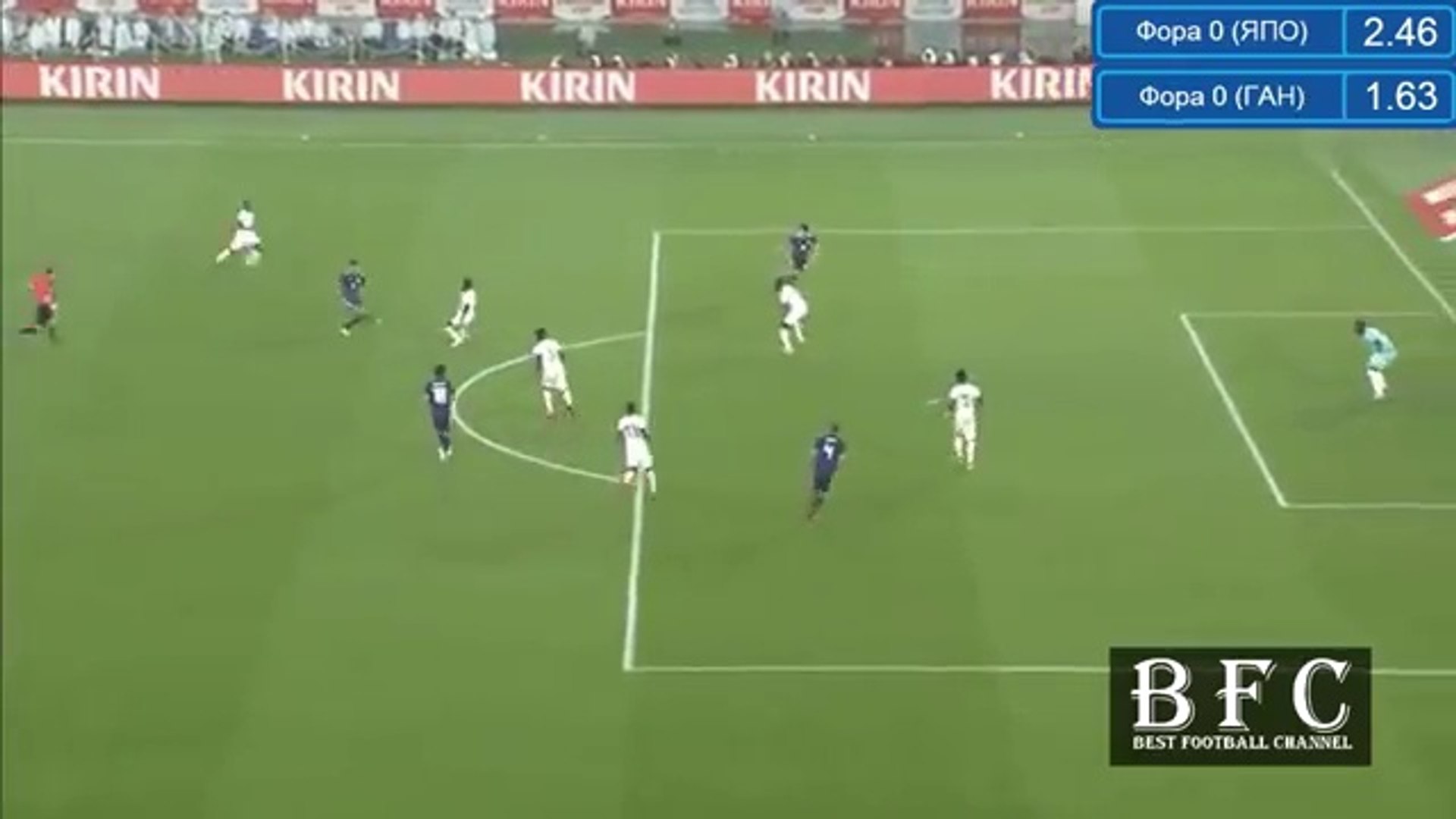 日本対ガーナ0 2目標とハイライト親善試合 Japan 0 2 Ghana Goals Highlights 30 05 18 Video Dailymotion