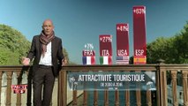 Première destination touristique mondiale, la France voit son patrimoine se dégrader
