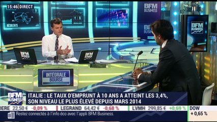Les tendances sur les marchés: le taux d'emprunt italien à 10 ans a atteint les 3,4%, son niveau le plus élevé depuis mars 2014 - 30/05