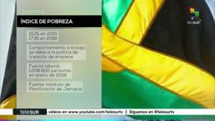Índice de pobreza de Jamaica disminuyó en 2016