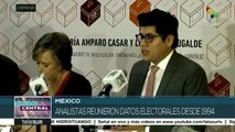 México: estudio devela uso de dinero ilegal en campañas electorales
