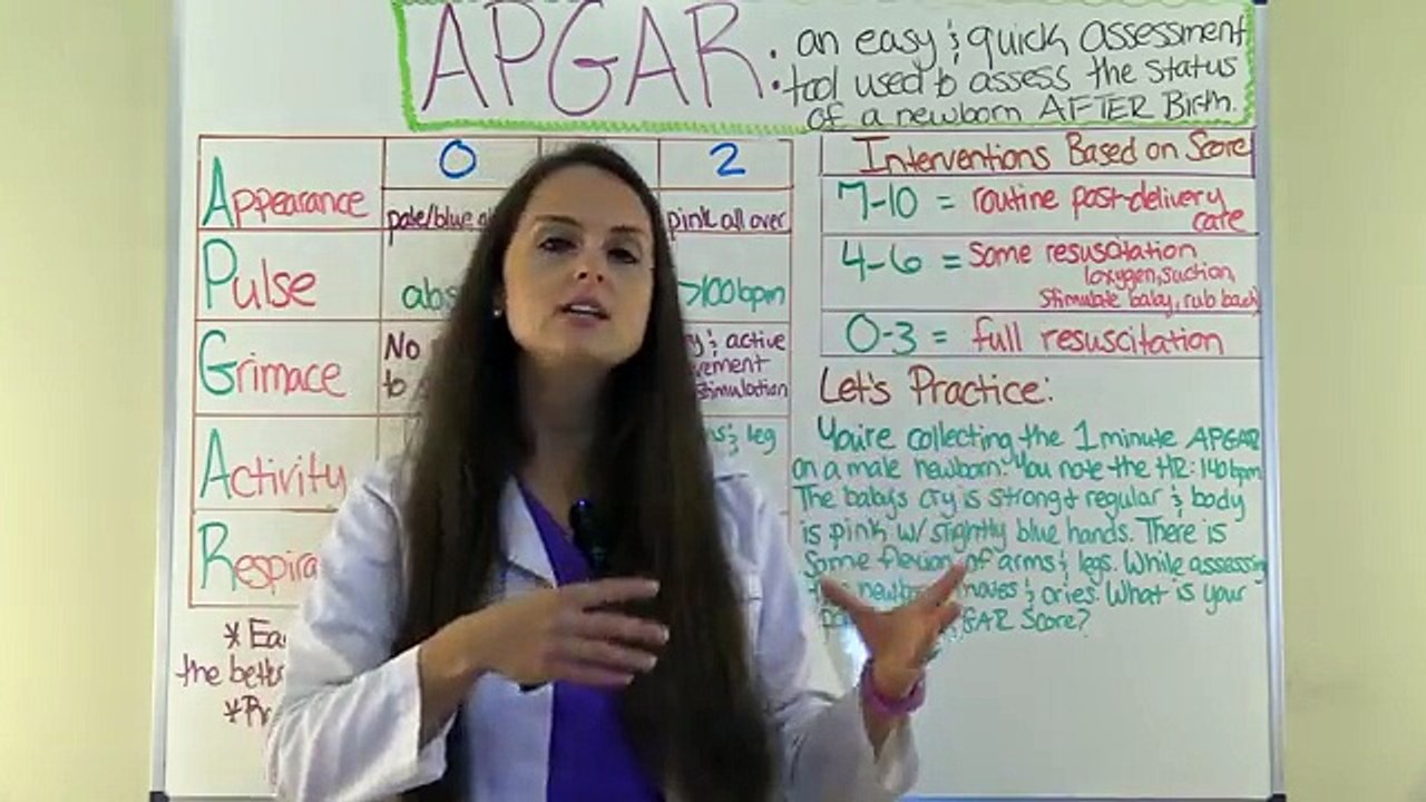 APGAR Newborn Assessment Score Scale Test Made Easy w/ NCLEX Price ...