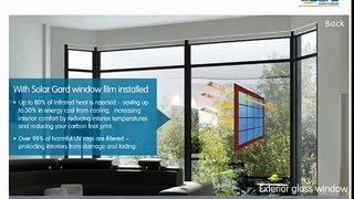Solar Gard Window Film at Work in Your Home - Scottish Window Tinting - Dallas