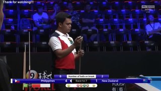-Students of Efren Reyes- - Carlo Biado!!! Top 5 Highlight Matchs At World Cup Of Pool 2018