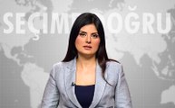 Seçime Doğru - Evren Özalkuş (30 Mayıs 2018) | Tele1 TV
