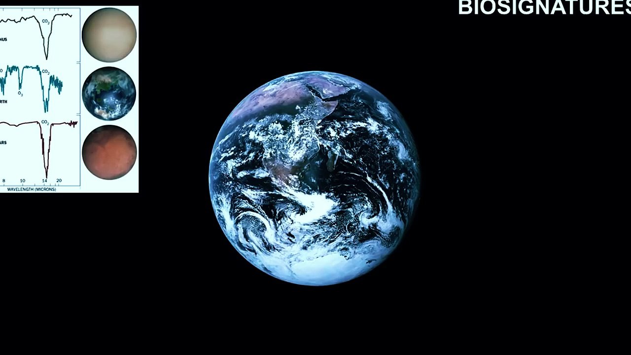 We are not Alone - Space Documentary 2018 HD part 1/2