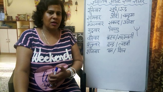 VID_20180529_173210 ज्योतिष के अनुसार सप्ताह के दिनों की जानकारी.