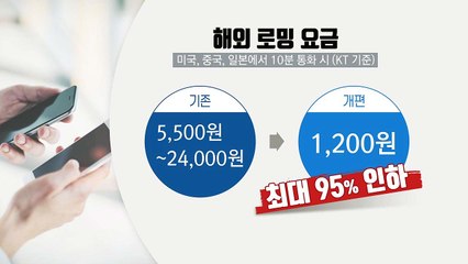 데이터·해외로밍 요금 낮춘다...통신사 가격 인하 경쟁 / YTN