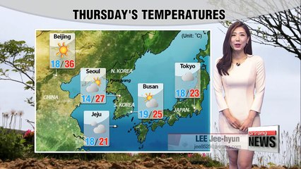 Breezy morning, summer heat in the afternoon _ 053118