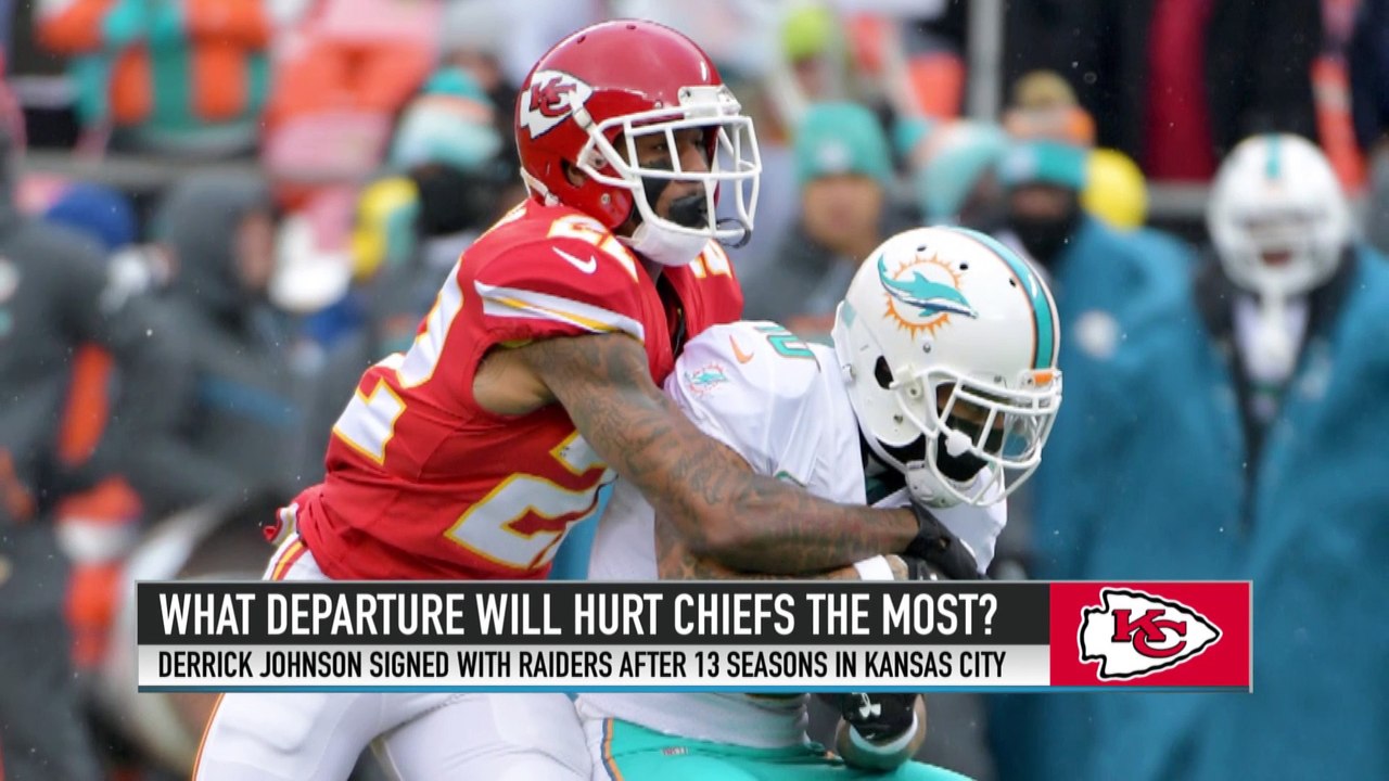 2018 Outlook for the Kansas City Chiefs