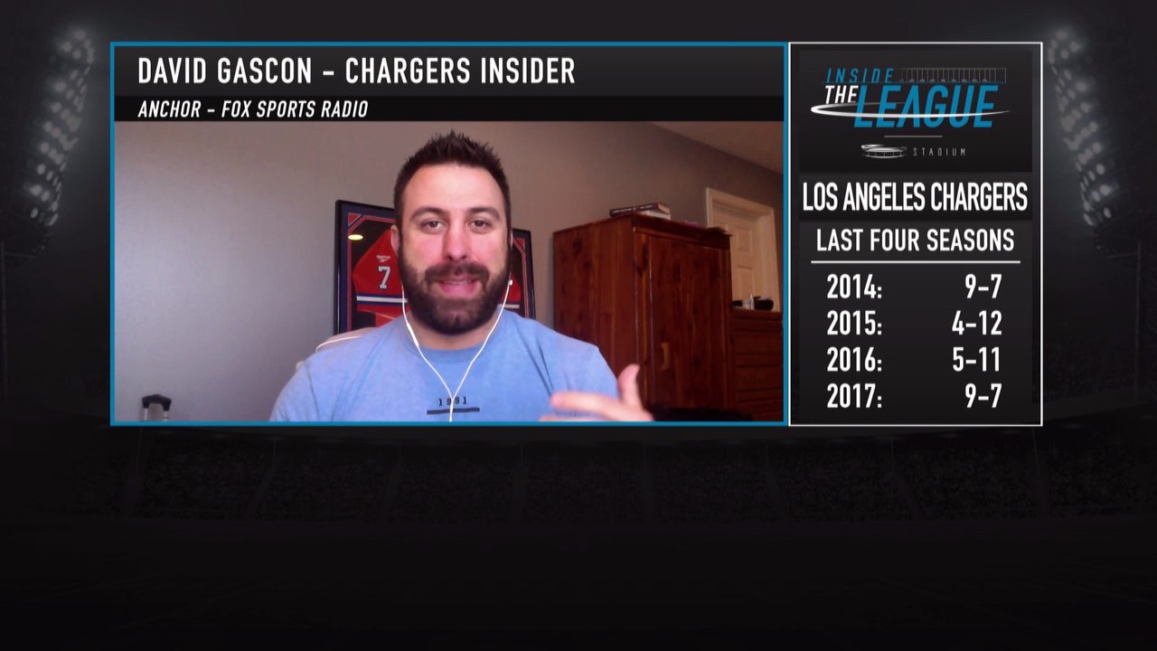 Watch Out for the Chargers in the Playoffs?