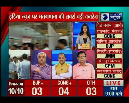 2019 उपचुनाव: कैराना से RLD उम्मीदवार तबस्सुम हसन सबसे आगे