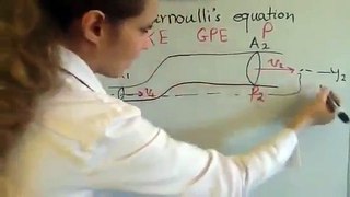 شرح جامد لقاعدة برنوللى Bernoullis equation‬