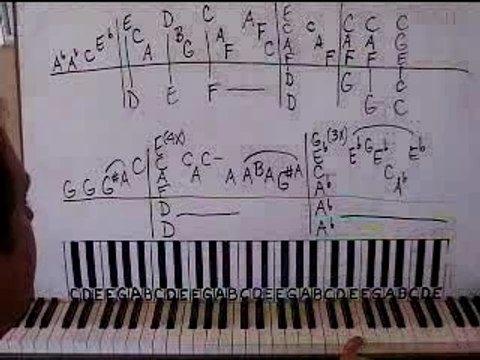 New York State Of Mind by Billy Joel part 1 Piano Lesson