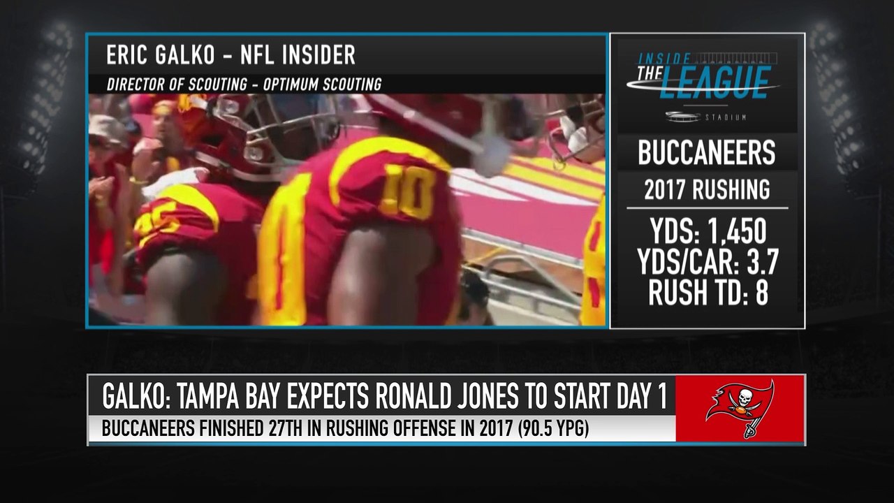 How Will Ronald Jones II Fare As a Rookie?