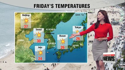 Beach weather to continue over the weekend _ 060118