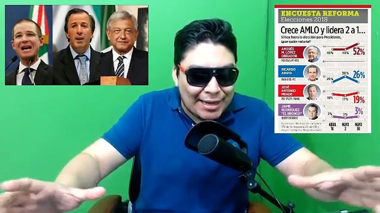 ¡Ronda final AMLO, Anaya y Meade! - Campechaneando