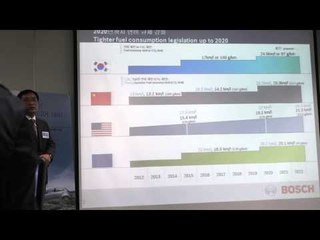 디젤의 실험실 연비 과장, 지난 3월 27일에 이미...보쉬 파워트레인의 발표